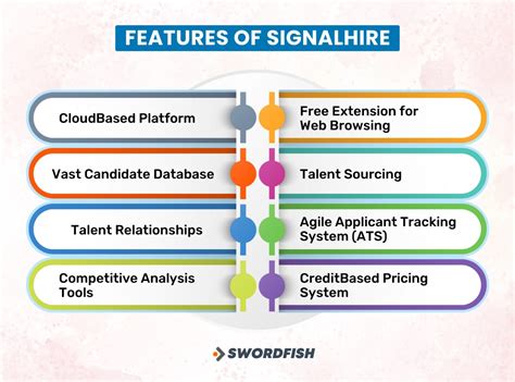 SignalHire Reviews from Verified Users .